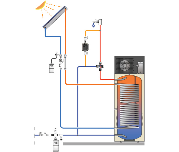 Schema pompa di calore air combo pro