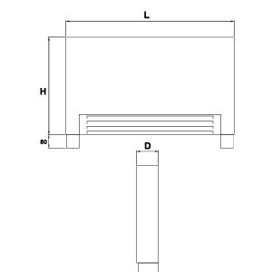 Dimensionali ventilconvettore parete