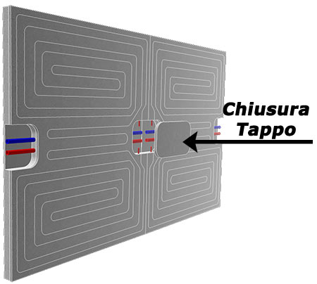 chiusura tappo