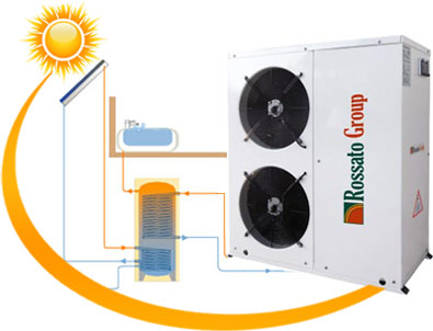 pompa di calore e solare termico